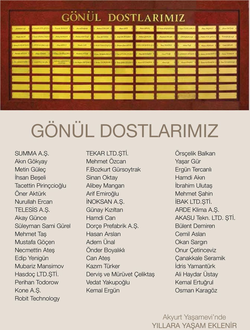 ŞTİ. TELESİS A.Ş. Günay Kızıltan ARDE Klima A.Ş. Akay Günce Hamdi Can AKASU Tekn. LTD. ŞTİ. Süleyman Sami Gürel Dorçe Prefabrik A.Ş. Bülent Demiren Mehmet Taş Hasan Arslan Cemil Aslan Mustafa Göçen