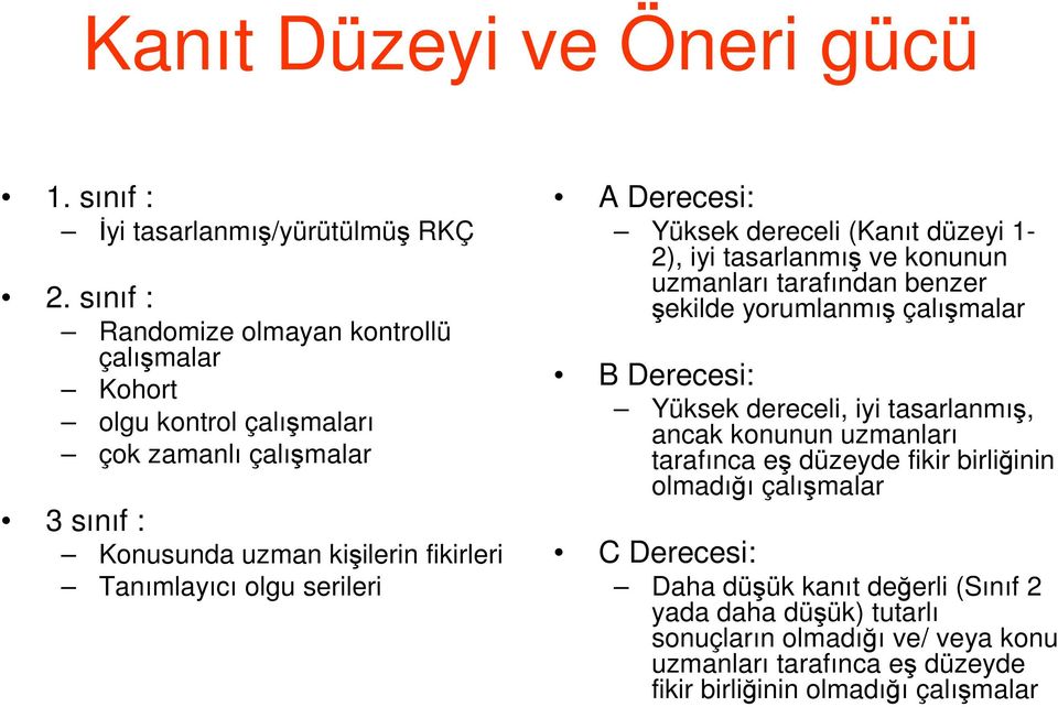 serileri A Derecesi: Yüksek dereceli (Kanıt düzeyi 1-2), iyi tasarlanmış ve konunun uzmanları tarafından benzer şekilde yorumlanmış çalışmalar B Derecesi: Yüksek