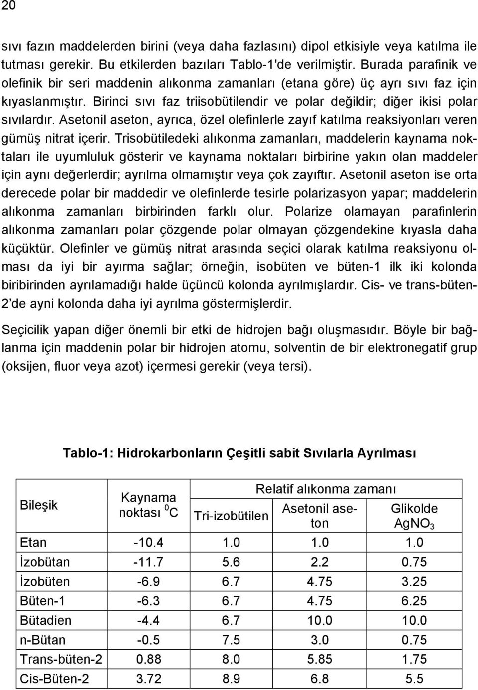 Asetonil aseton, ayrıca, özel olefinlerle zayıf katılma reaksiyonları veren gümüş nitrat içerir.