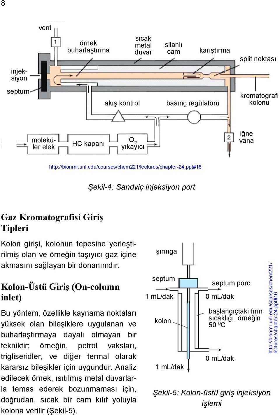 ppt#16 Şekil-4: Sandviç injeksiyon port Gaz Kromatografisi Giriş Tipleri Kolon girişi, kolonun tepesine yerleşti- rilmiş olan ve örneğin taşıyıcı gaz içine akmasını sağlayan bir donanımdır.