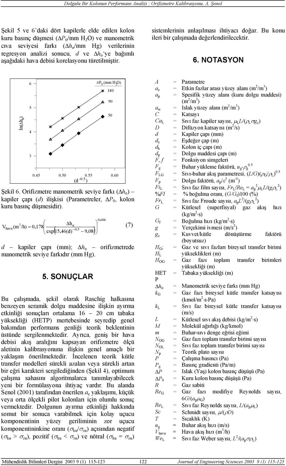 NOTASYON ln( h ) o 6 5 4 3 P 0(mm H 2O) 140 45 50 55 60-5 (d ) Şekil 6. Orifizmetre manometrik seviye farkı ( h o ) kapiler çapı (d) ilişkisi (Parametreler, P 0, kolon kuru basınç düşmesidir).