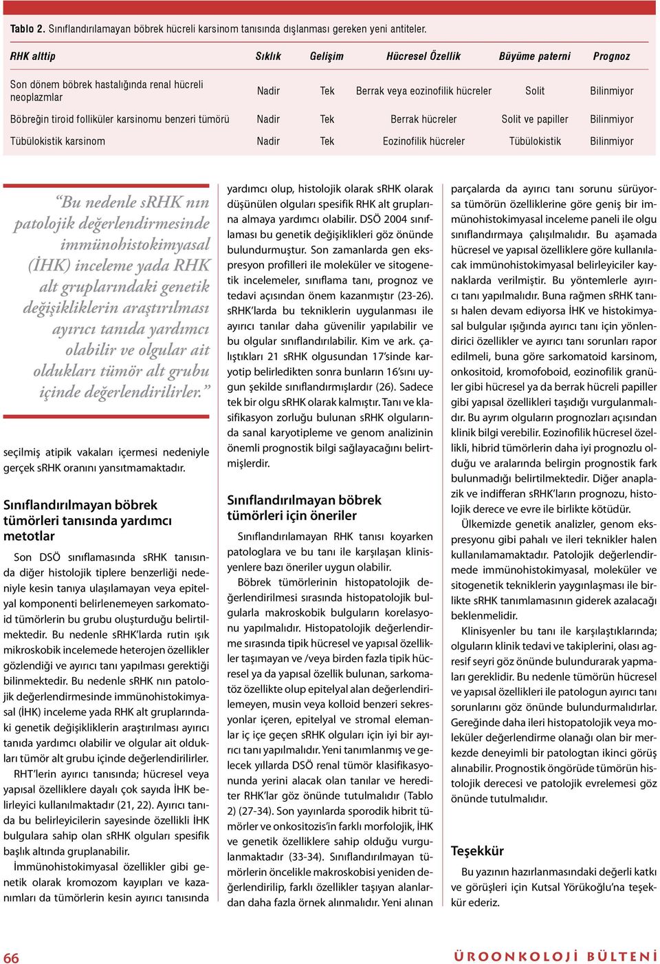 folliküler karsinomu benzeri tümörü Nadir Tek Berrak hücreler ve papiller Bilinmiyor Tübülokistik karsinom Nadir Tek Eozinofilik hücreler Tübülokistik Bilinmiyor Bu nedenle srhk nın patolojik