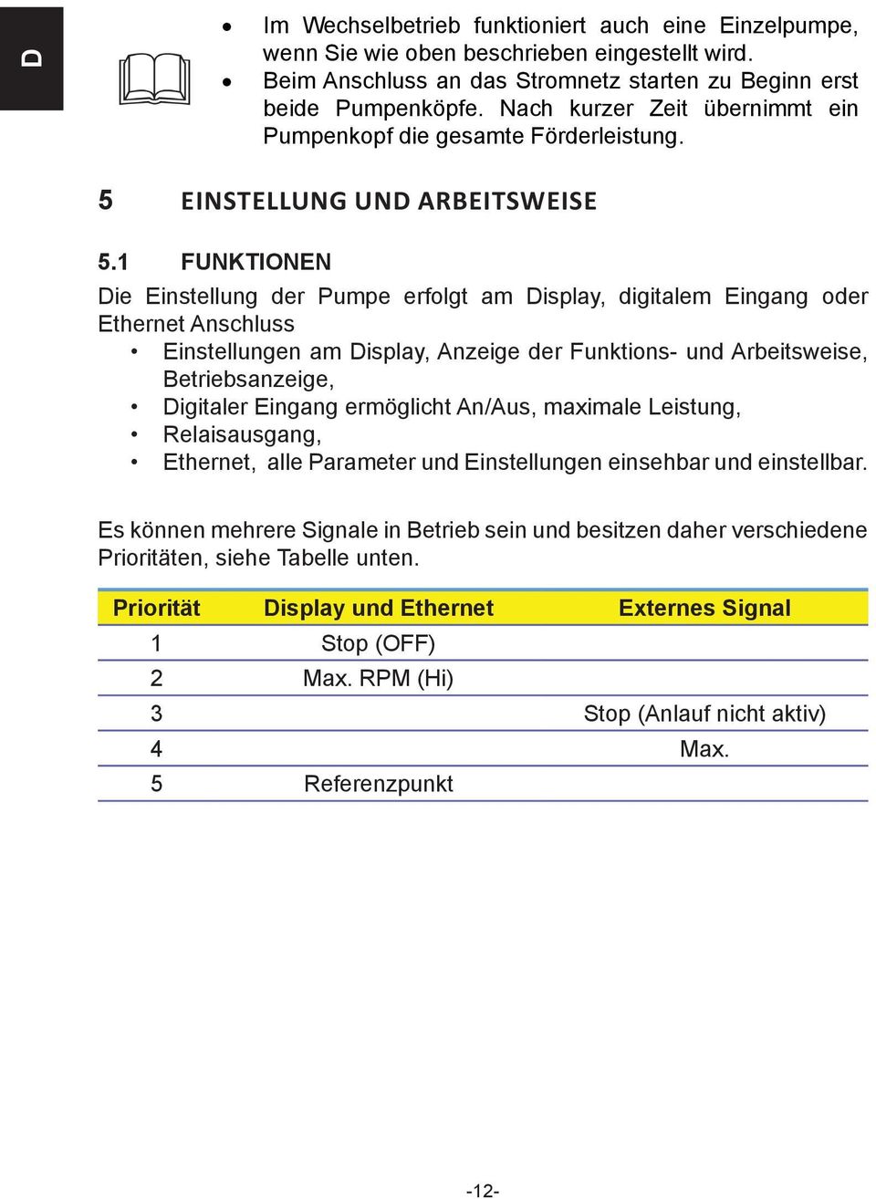 1 funktionen Die Einstellung der Pumpe erfolgt am Display, digitalem Eingang oder Ethernet Anschluss Einstellungen am Display, Anzeige der Funktions- und Arbeitsweise, Betriebsanzeige, Digitaler