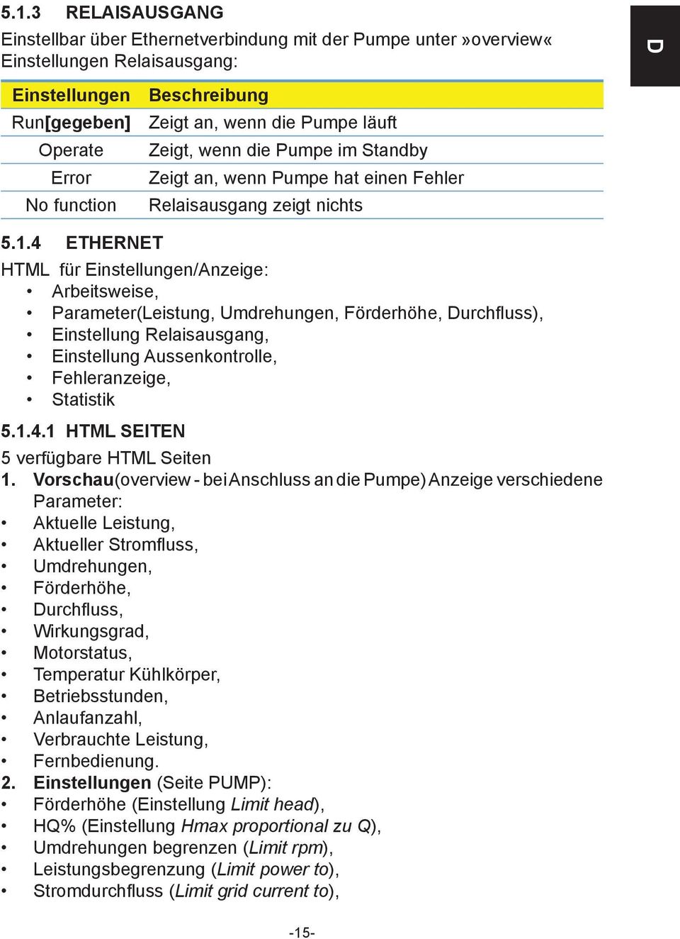 4 Ethernet HTML für Einstellungen/Anzeige: Arbeitsweise, Parameter(Leistung, Umdrehungen, Förderhöhe, Durchfluss), Einstellung Relaisausgang, Einstellung Aussenkontrolle, Fehleranzeige, Statistik 5.1.