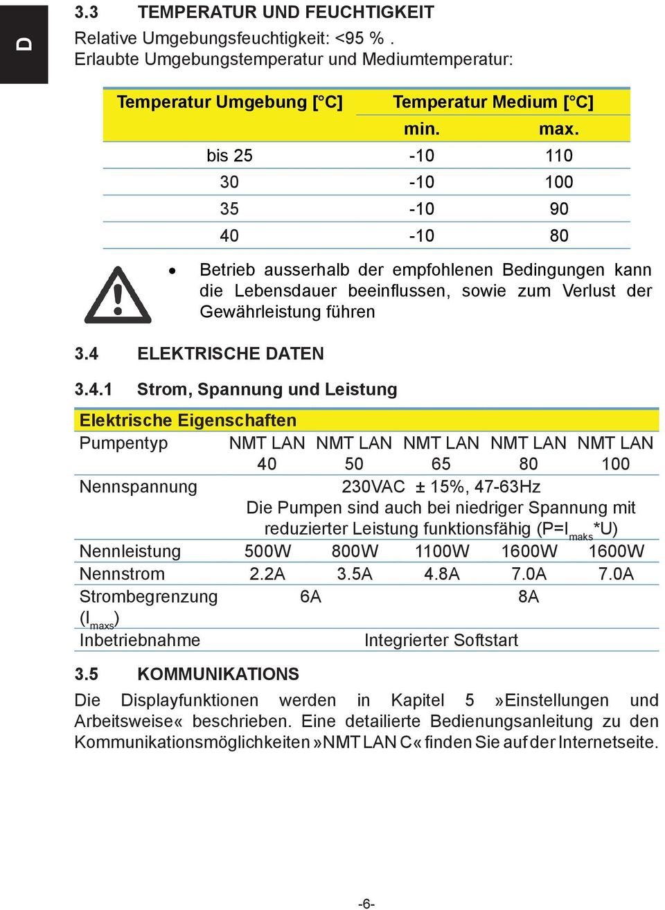 -10 80 Betrieb ausserhalb der empfohlenen Bedingungen kann die Lebensdauer beeinflussen, sowie zum Verlust der Gewährleistung führen 3.4 