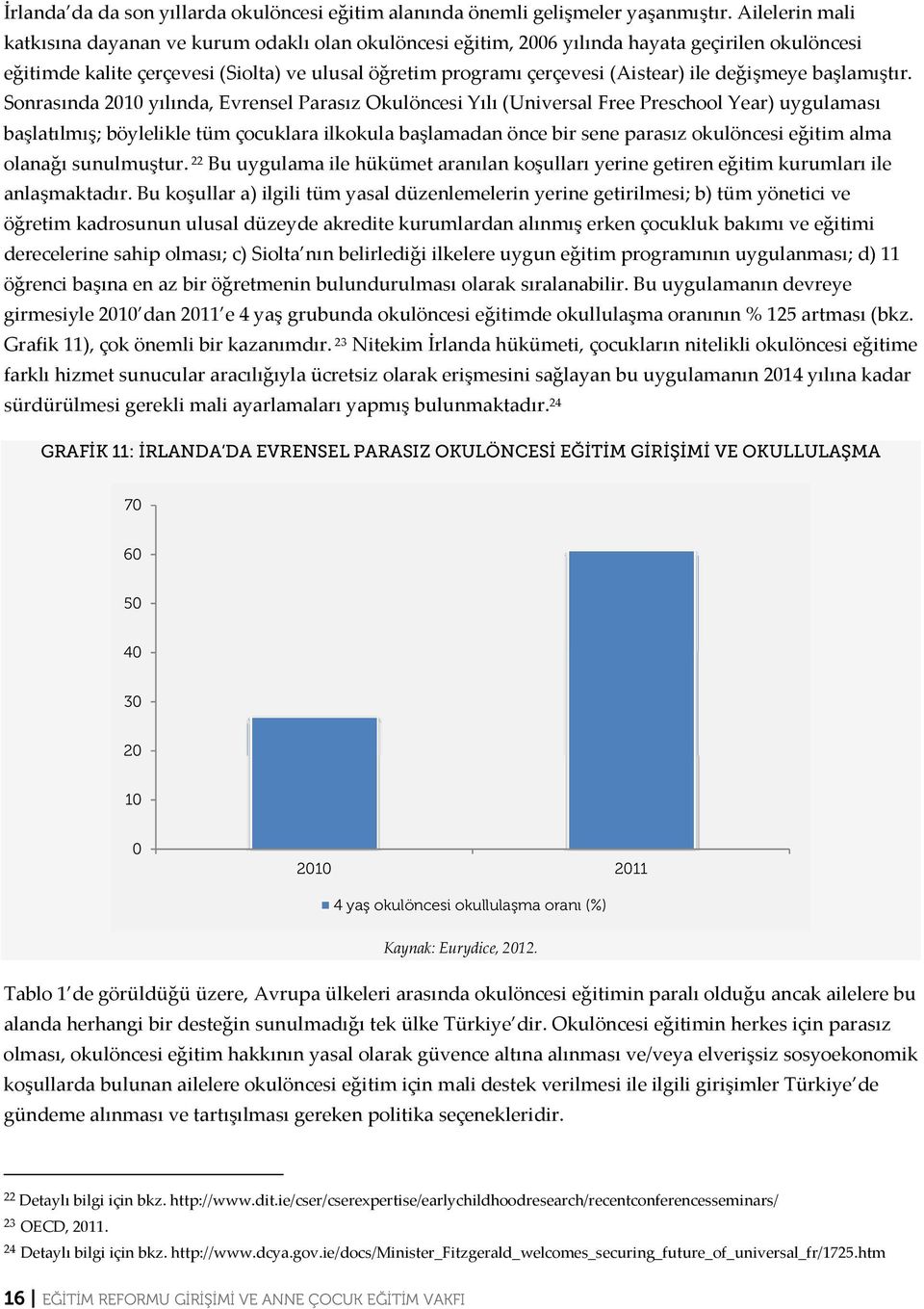 değişmeye başlamıştır.