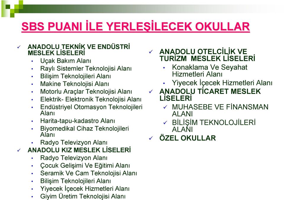 ANADOLU KIZ MESLEK LİSELERİ Radyo Televizyon Alanı Çocuk Gelişimi Ve Eğitimi Alanı Seramik Ve Cam Teknolojisi Alanı Bilişim Teknolojileri Alanı Yiyecek İçecek Hizmetleri Alanı Giyim Üretim