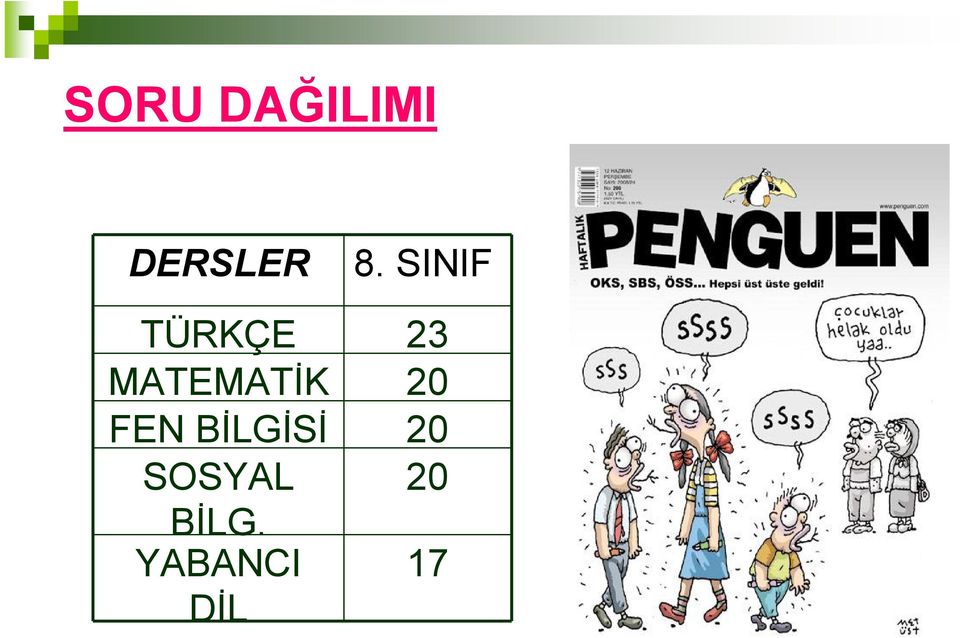 MATEMATİK 20 FEN BİLGİSİ