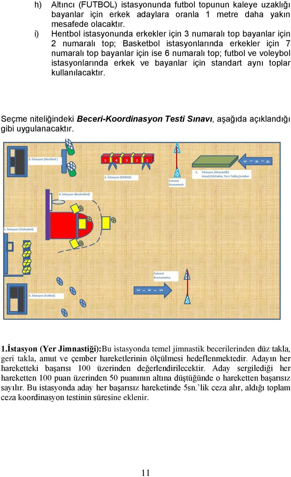 istasyonlarında erkek ve bayanlar için standart aynı toplar kullanılacaktır. Seçme niteliğindeki Beceri-Koordinasyon Testi Sınavı, aşağıda açıklandığı gibi uygulanacaktır. 1.