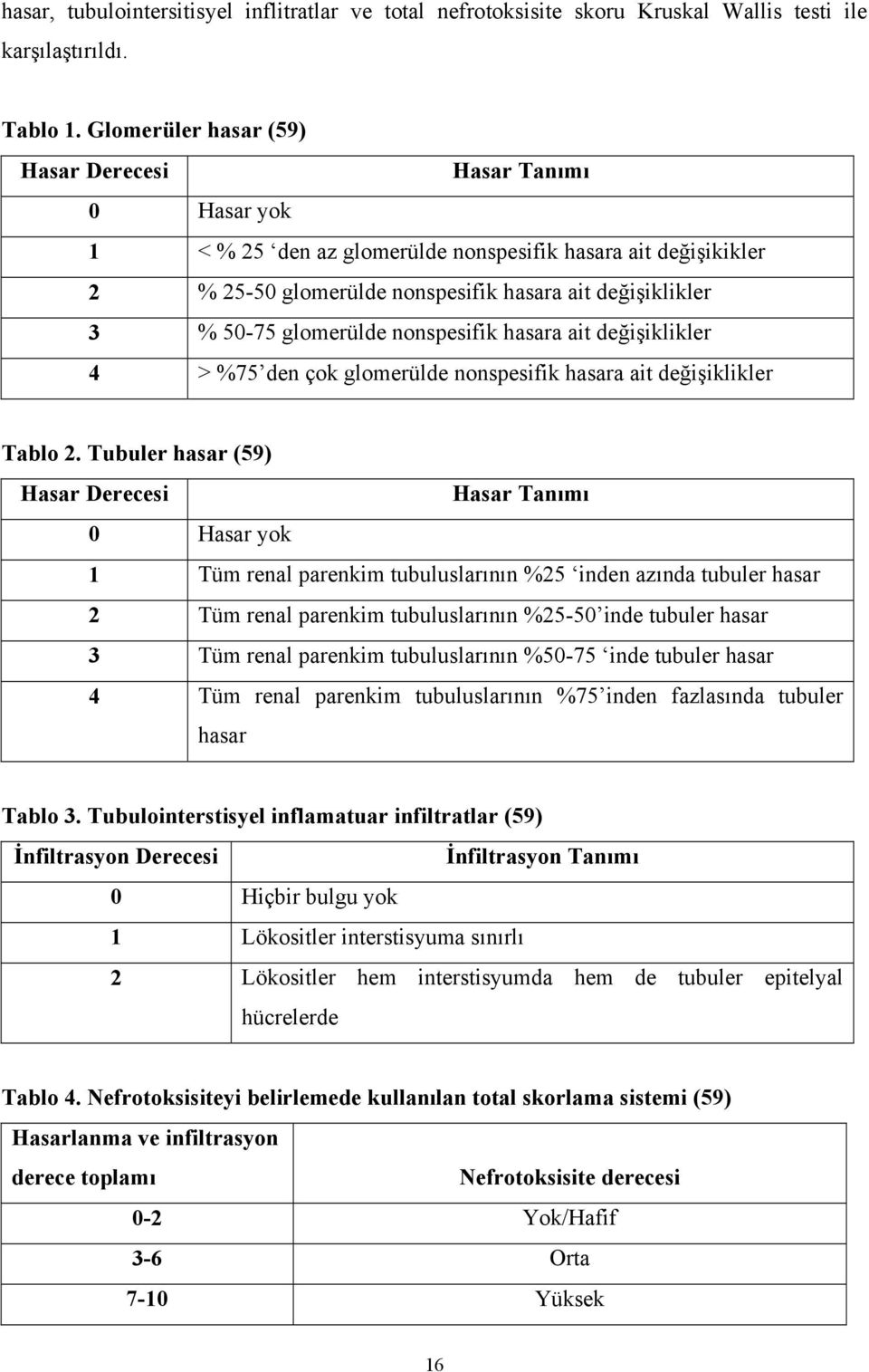 glomerülde nonspesifik hasara ait değişiklikler 4 > %75 den çok glomerülde nonspesifik hasara ait değişiklikler Tablo 2.