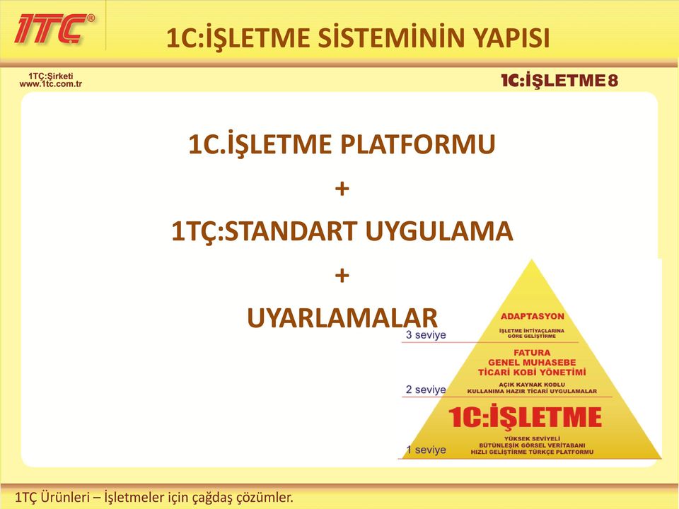 İŞLETME PLATFORMU +