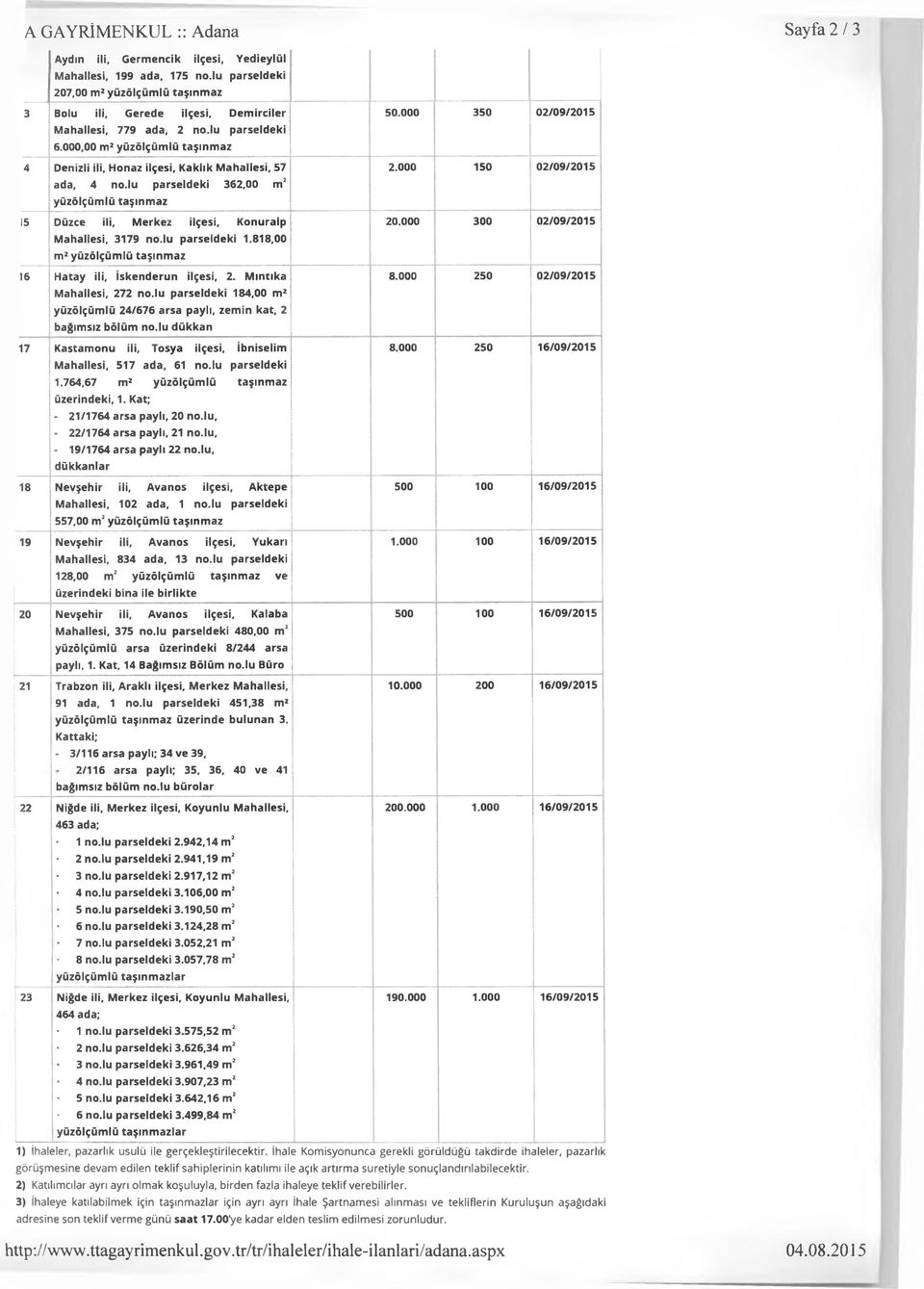 lu parseldeki 1.818,00 m2 16 Hatay ili, İskenderun ilçesi, 2. Mıntıka Mahallesi, 272 no.lu parseldeki 184,00 m2 yüzölçüm lü 24/676 arsa paylı, zemin kat, 2 bağımsız bölüm no.