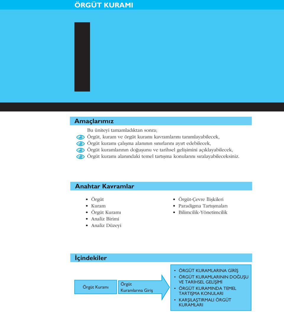 Anahtar Kavramlar Örgüt Kuram Örgüt Kuram Analiz Birimi Analiz Düzeyi Örgüt-Çevre liflkileri Paradigma Tart flmalar Bilimcilik-Yönetimcilik çindekiler Örgüt Kuram