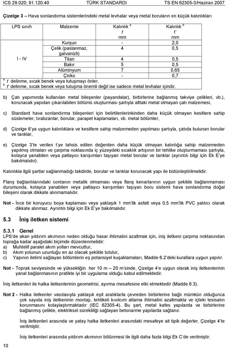 b t delinme, sıcak benek veya tutuşma önemli değil ise sadece metal levhalar içindir. b) Çatı yapımında kullanılan metal bileşenler (payandalar), birbirlerine bağlanmış takviye çelikleri, vb.