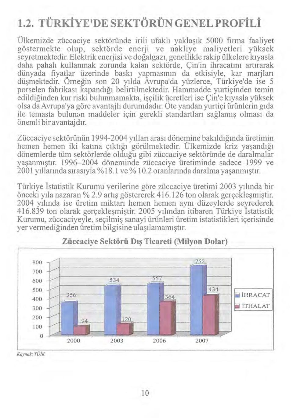 kar marjları düşmektedir. Omeğin son 20 yılda Avrupa'da yüzlerce, Türkiye'de ise 5 porselen fabrikası kapandığı belirtilmektedir.