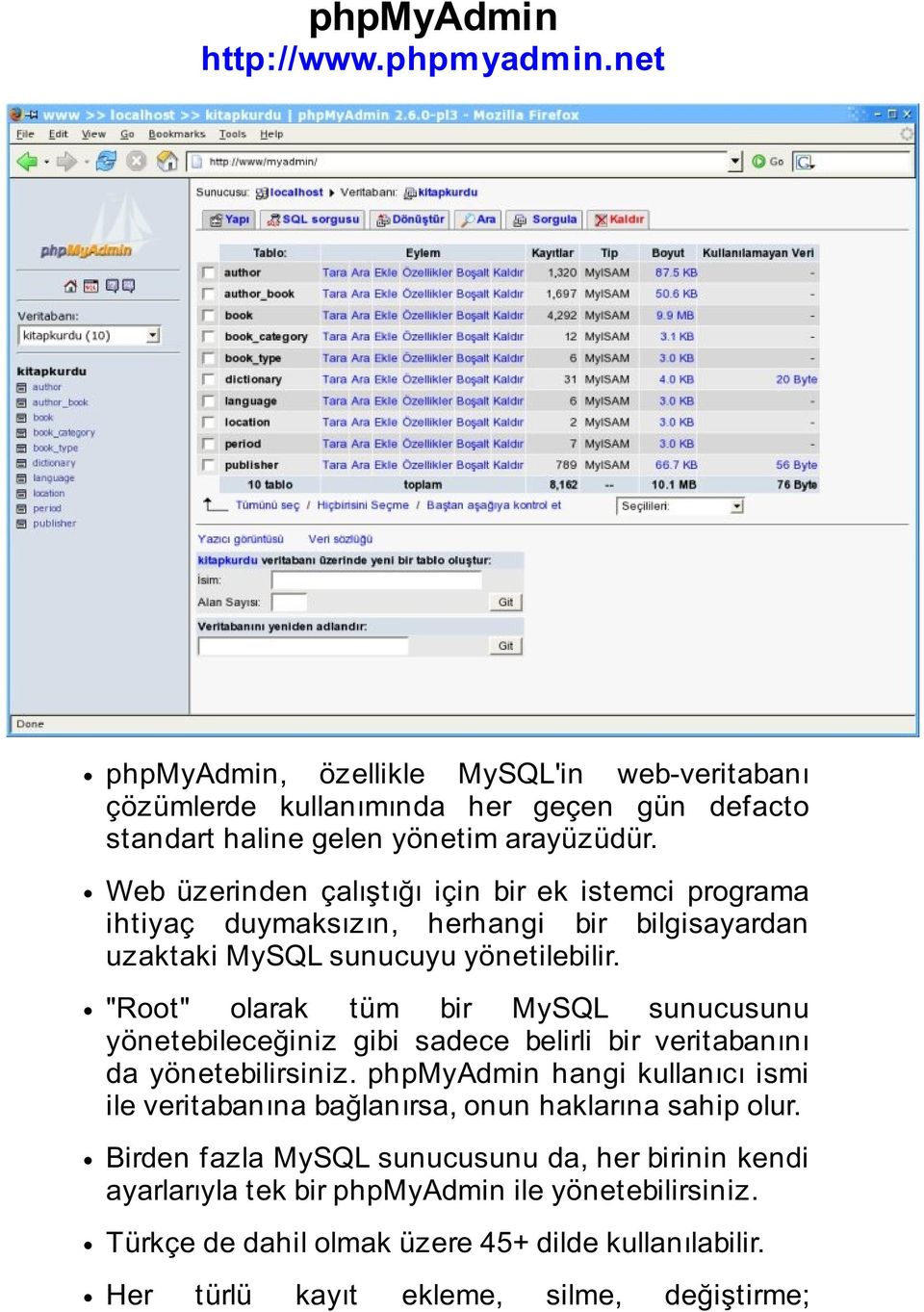 "Root" olarak tüm bir MySQL sunucusunu yönetebileceğiniz gibi sadece belirli bir veritabanını da yönetebilirsiniz.