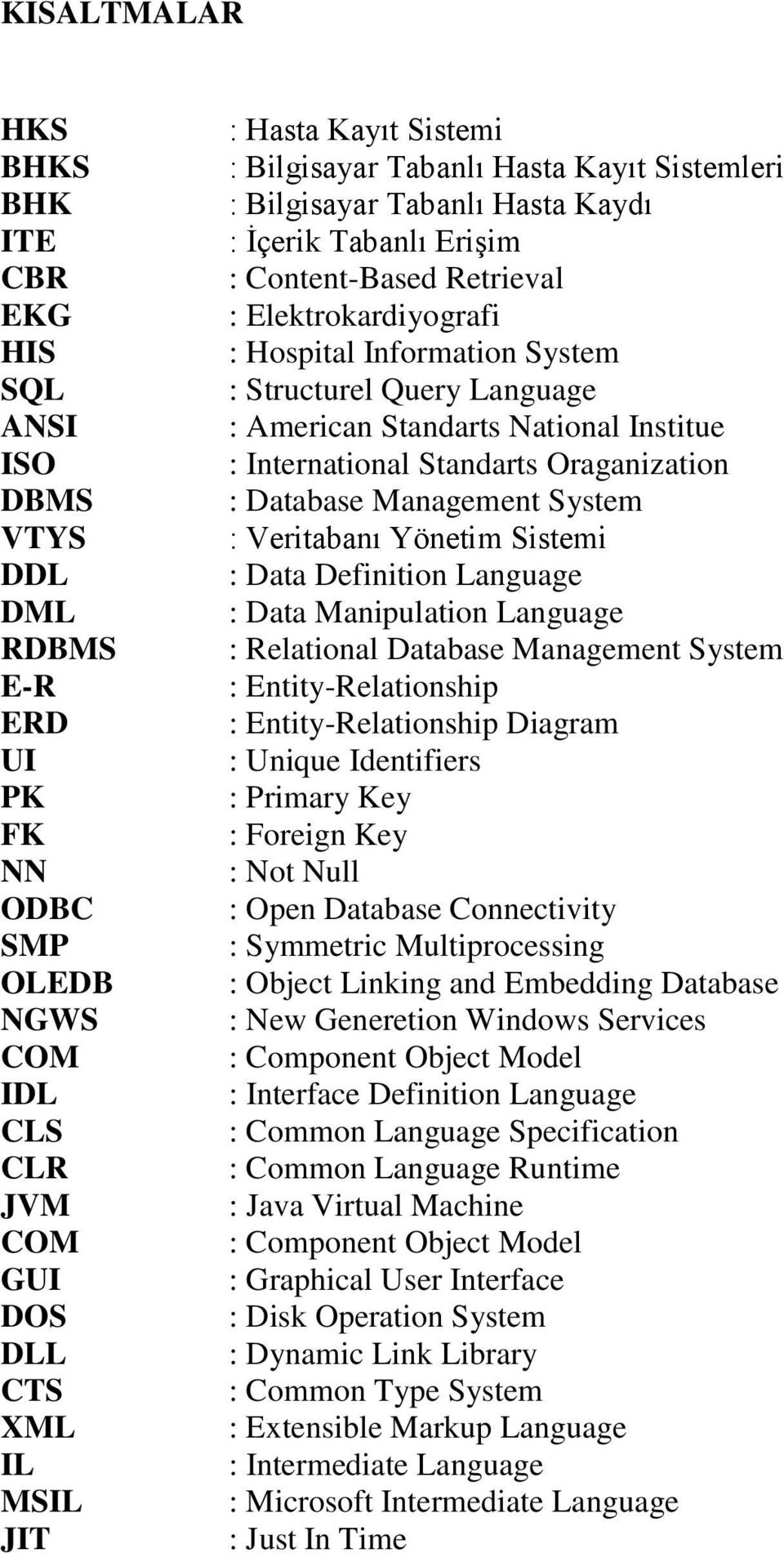 Language : American Standarts National Institue : International Standarts Oraganization : Database Management System : Veritabanı Yönetim Sistemi : Data Definition Language : Data Manipulation