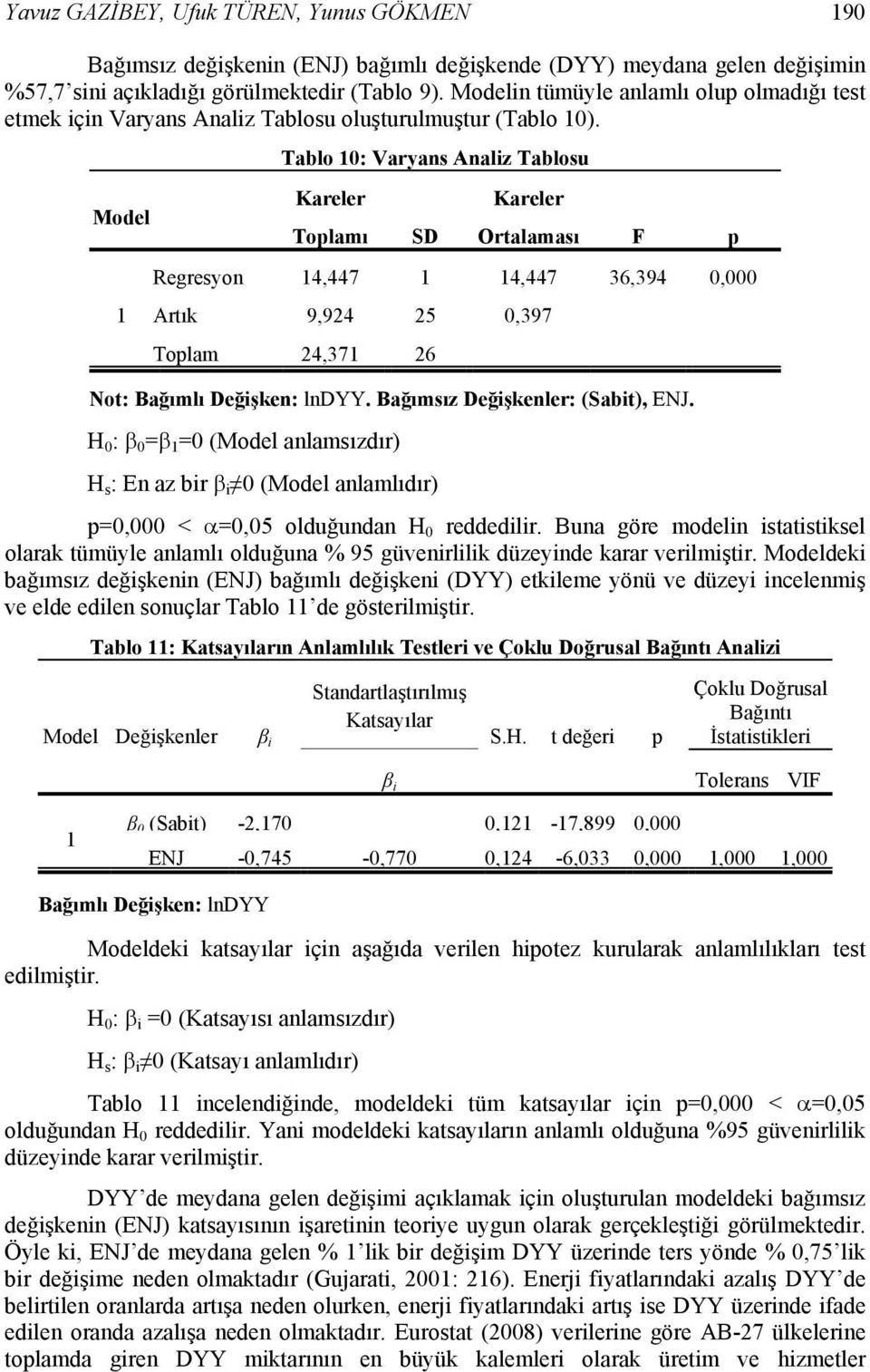 Model Tablo 10: Varyans Analiz Tablosu Kareler Toplamı SD Kareler Ortalaması F p 1 Regresyon 14,447 1 14,447 36,394 0,000 Artık 9,924 25 0,397 Toplam 24,371 26 Not: Bağımlı Değişken: lndyy.