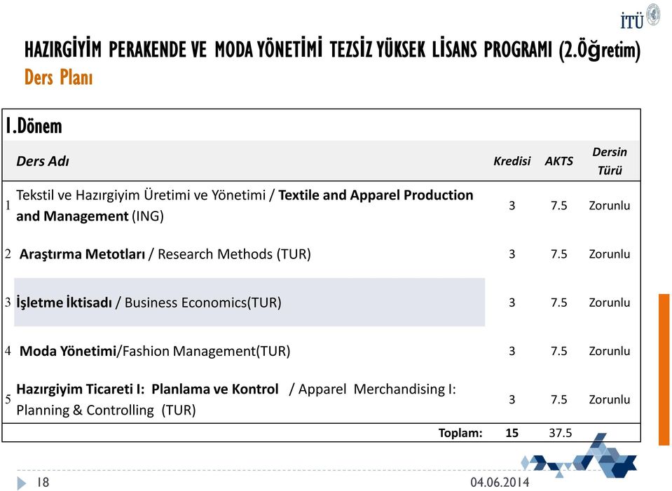 Dersin Türü 3 7.5 Zorunlu 2 Araştırma Metotları / Research Methods (TUR) 3 7.5 Zorunlu 3 İşletme İktisadı / Business Economics(TUR) 3 7.