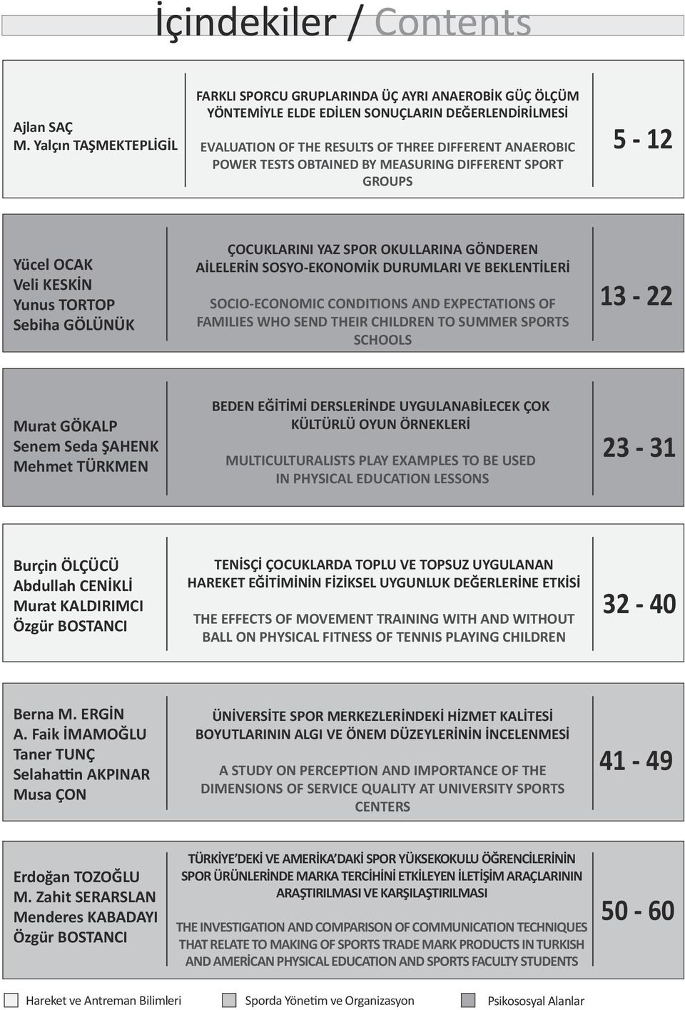 ÇOCUKLARINI YAZ SPOR OKULLARINA GÖNDEREN AİLELERİN SOSYO-EKONOMİK DURUMLARI VE BEKLENTİLERİ SOCIO-ECONOMIC CONDITIONS AND EXPECTATIONS OF FAMILIES WHO SEND THEIR CHILDREN TO SUMMER SPORTS SCHOOLS