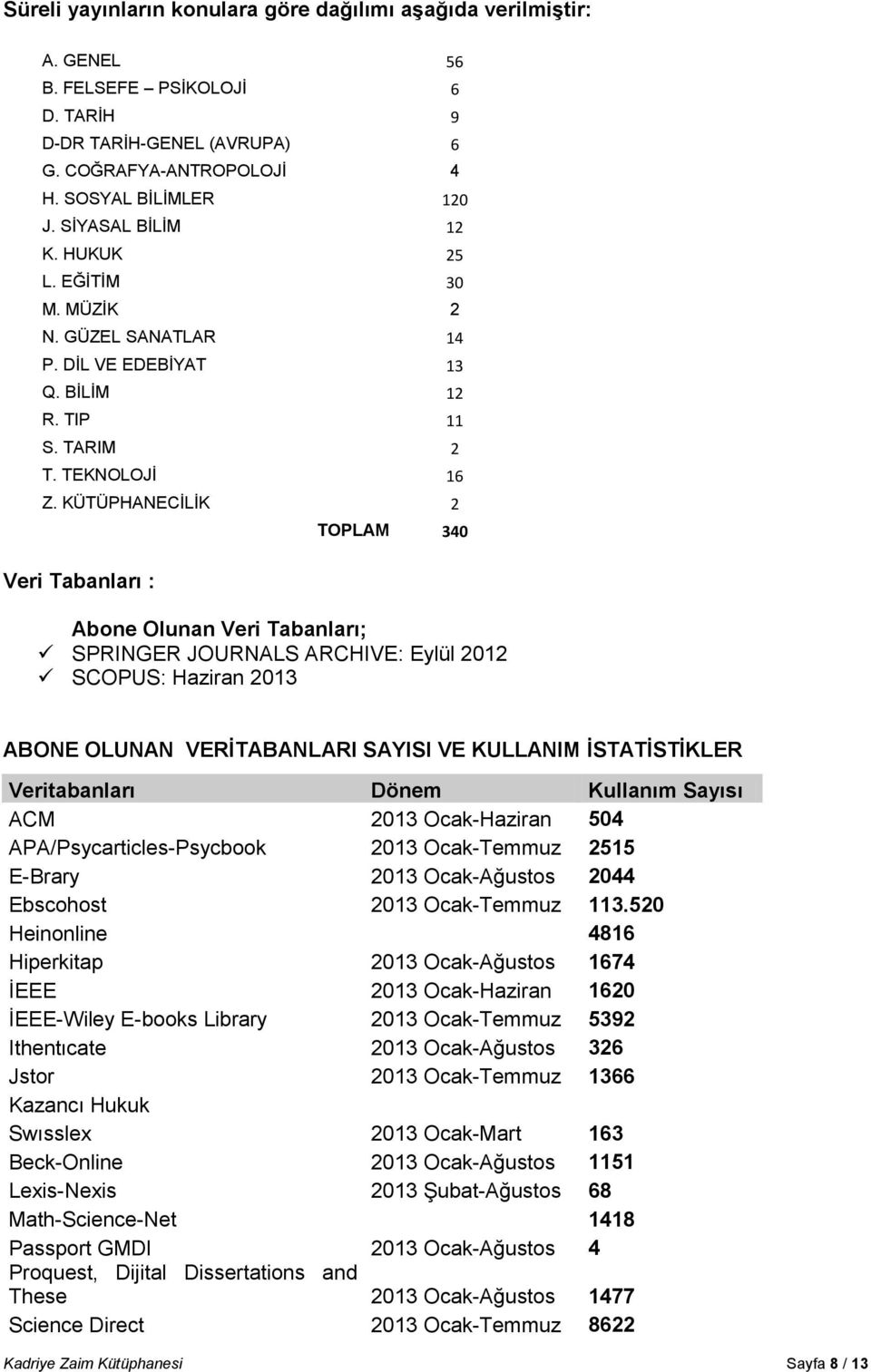 KÜTÜPHANECİLİK 2 Veri Tabanları : TOPLAM 340 Abone Olunan Veri Tabanları; SPRINGER JOURNALS ARCHIVE: Eylül 2012 SCOPUS: Haziran 2013 ABONE OLUNAN VERİTABANLARI SAYISI VE KULLANIM İSTATİSTİKLER