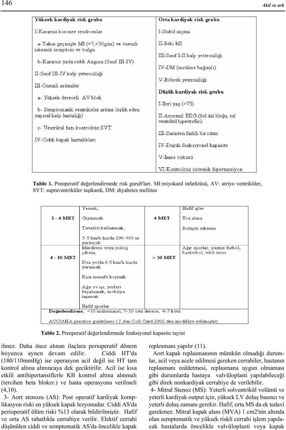 Ciddi HT'da (180/110mmHg) ise operasyon acil deðil ise HT tam kontrol altýna alýnýncaya dek geciktirilir. Acil ise kýsa etkili antihipertansiflerle KB kontrol altýna alýnmalý (tercihen beta bloker.