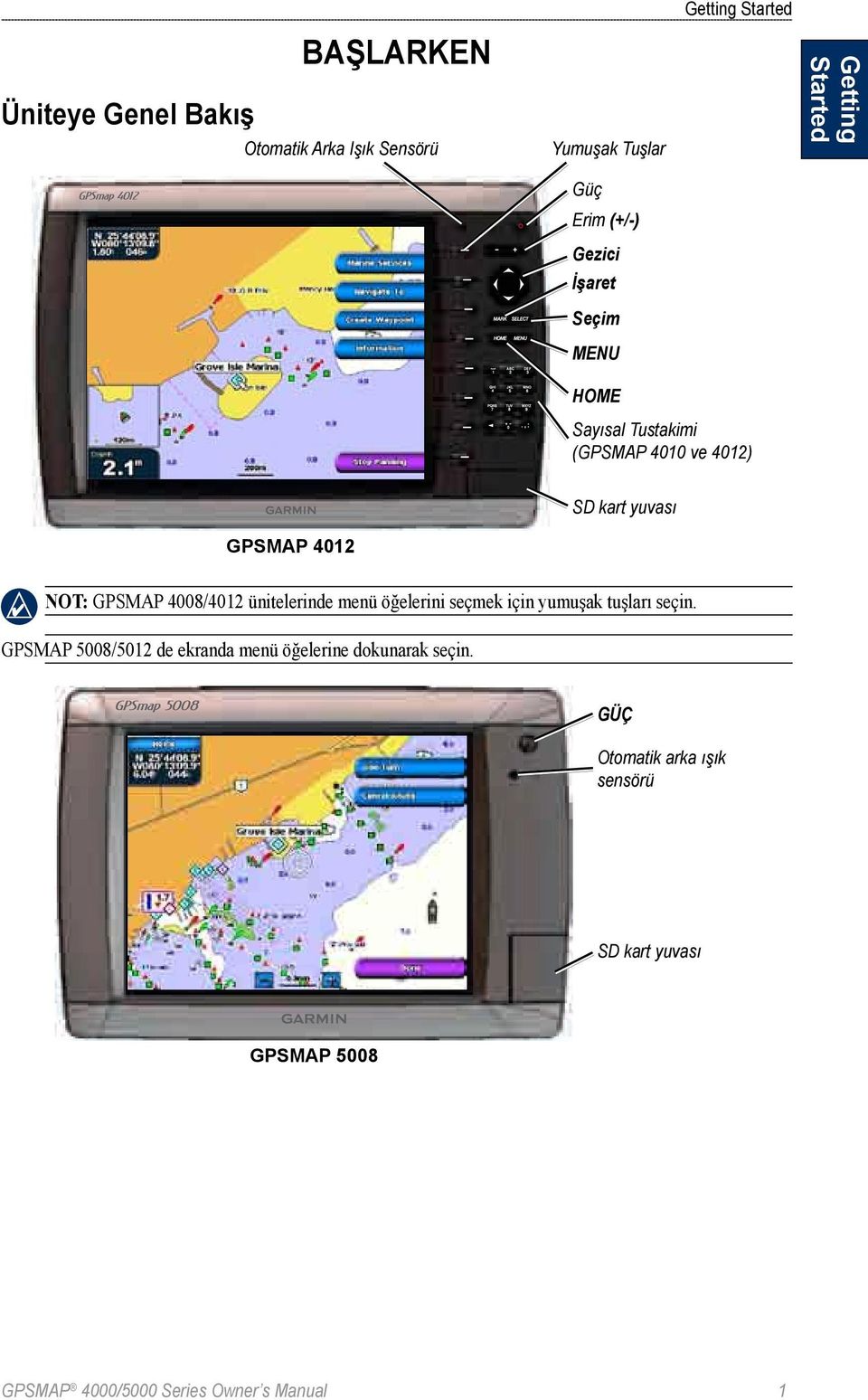 GPSMAP 4008/4012 ünitelerinde menü öğelerini seçmek için yumuşak tuşları seçin.