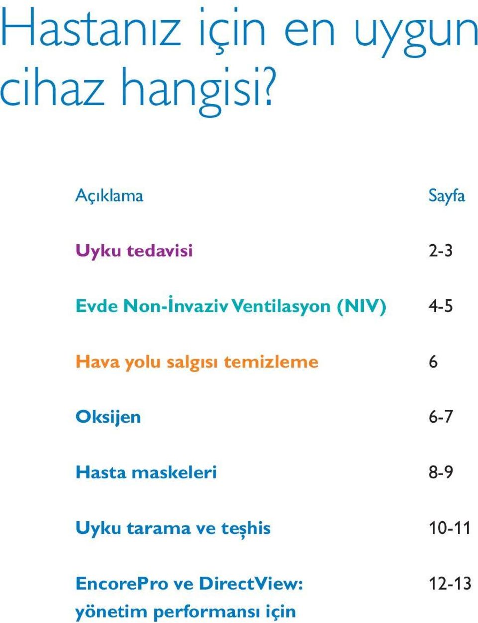 (NIV) 4-5 Hava yolu salgısı temizleme 6 Oksijen 6-7 Hasta