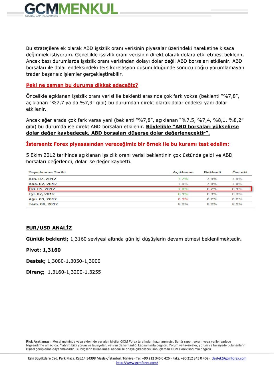 ABD borsaları ile dolar endeksindeki ters korelasyon düşünüldüğünde sonucu doğru yorumlamayan trader başarısız işlemler gerçekleştirebilir. Peki ne zaman bu duruma dikkat edeceğiz?