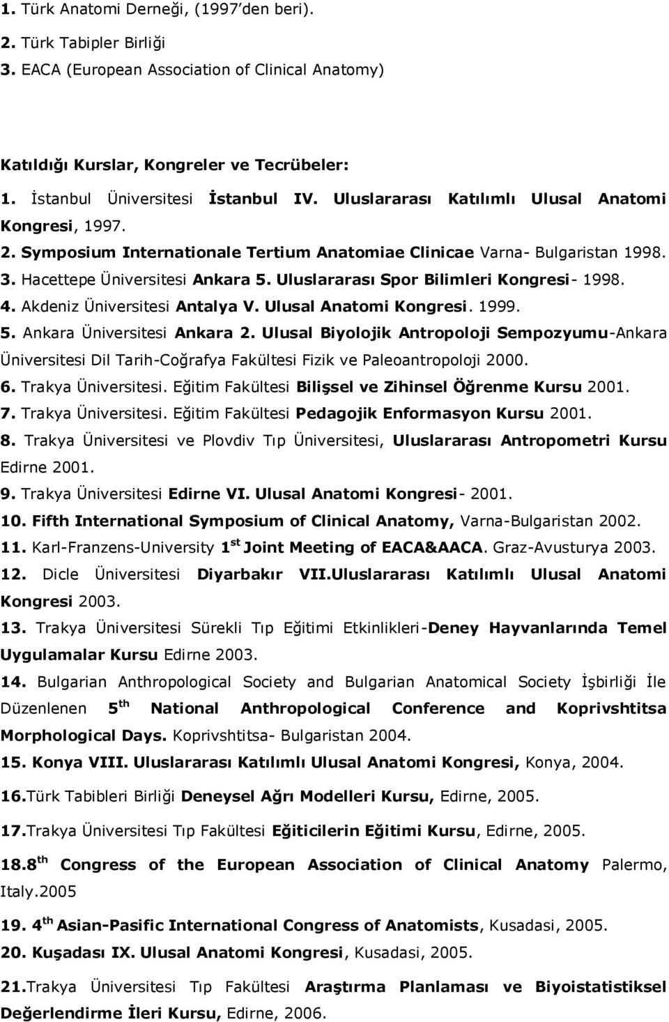 Uluslararası Spor Bilimleri Kongresi- 1998. 4. Akdeniz Üniversitesi Antalya V. Ulusal Anatomi Kongresi. 1999. 5. Ankara Üniversitesi Ankara 2.