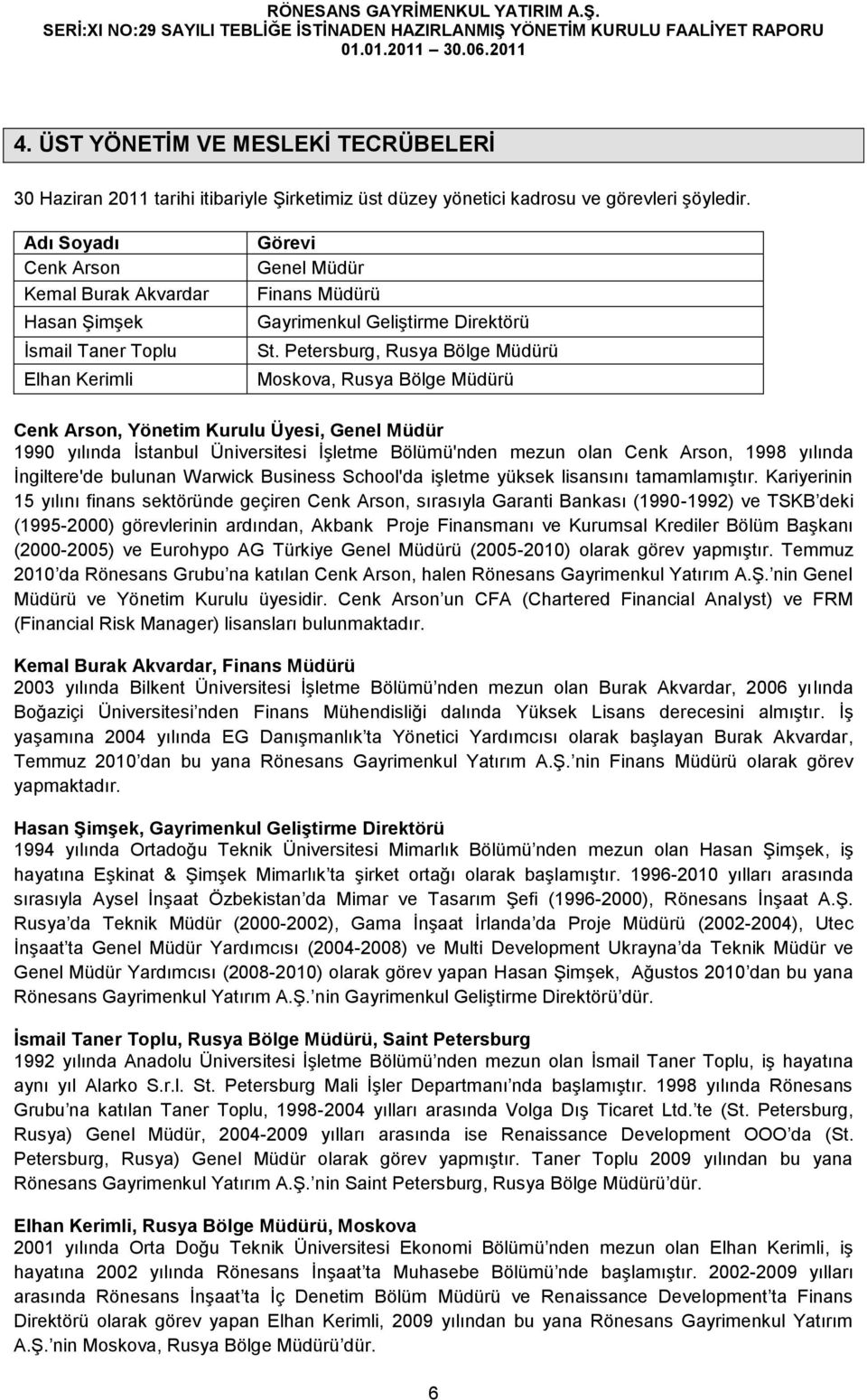 Rusya Bölge Müdürü Moskova, Rusya Bölge Müdürü Cenk Arson, Yönetim Kurulu Üyesi, Genel Müdür 1990 yılında İstanbul Üniversitesi İşletme Bölümü'nden mezun olan Cenk Arson, 1998 yılında İngiltere'de
