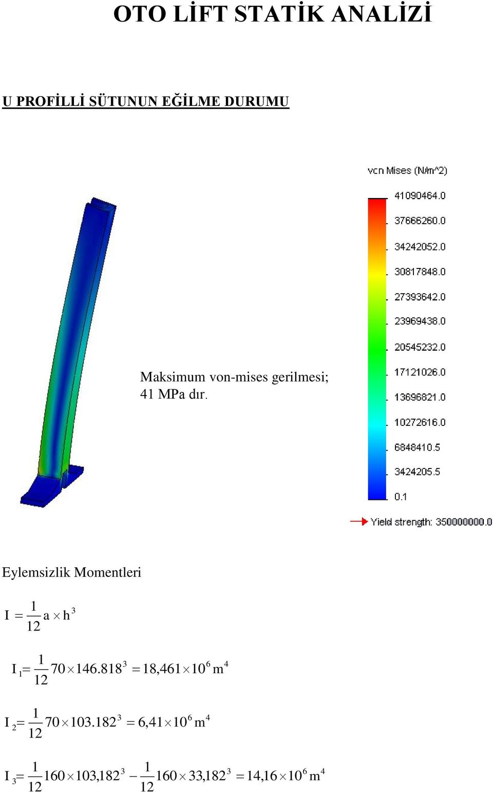 gerilmesi; 4 MPa dır.