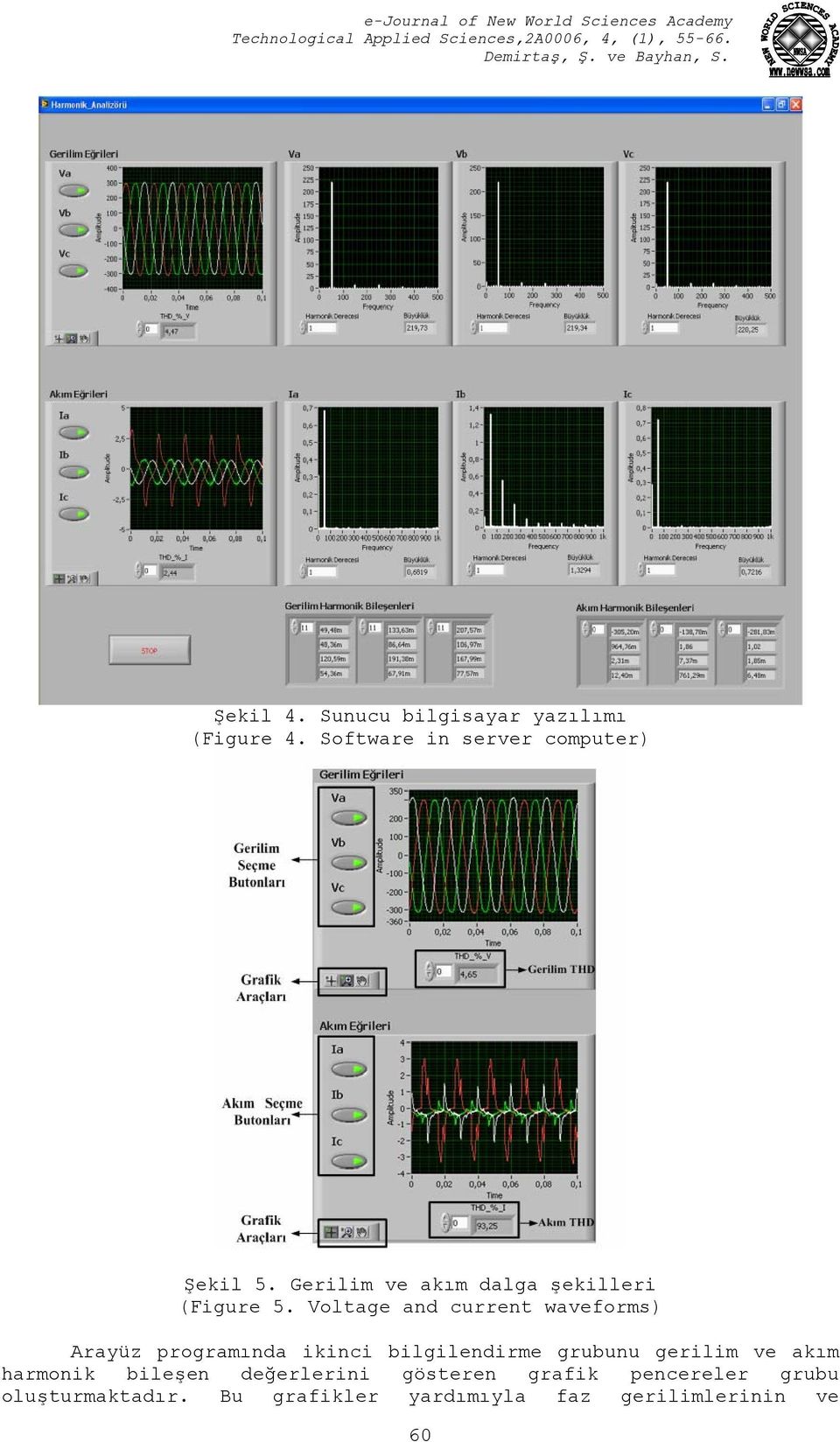 Voltage and current waveforms) Arayüz programında ikinci bilgilendirme grubunu gerilim