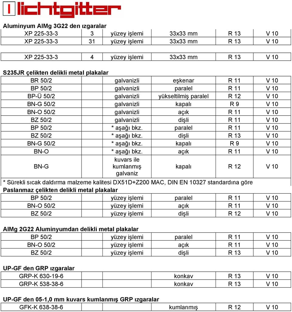 açık R 11 V 10 BZ 50/2 galvanizli dişli R 11 V 10 BP 50/2 * aşağı bkz. paralel R 11 V 10 BZ 50/2 * aşağı bkz. dişli R 13 V 10 BN-G 50/2 * aşağı bkz. kapalı R 9 V 10 BN-O * aşağı bkz.