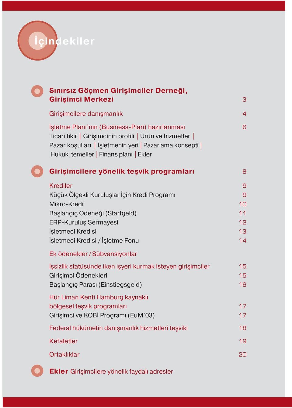 10 Başlangıç Ödeneği (Startgeld) 11 ERP-Kuruluş Sermayesi 12 İşletmeci Kredisi 13 İşletmeci Kredisi / İşletme Fonu 14 Ek ödenekler/sübvansiyonlar İşsizlik statüsünde iken işyeri kurmak isteyen