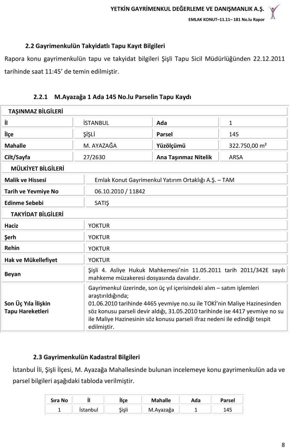 750,00 m² Cilt/Sayfa 27/2630 Ana Taşınmaz Nitelik ARSA MÜLKİYET BİLGİLERİ Malik ve Hissesi Tarih ve Yevmiye No 06.10.