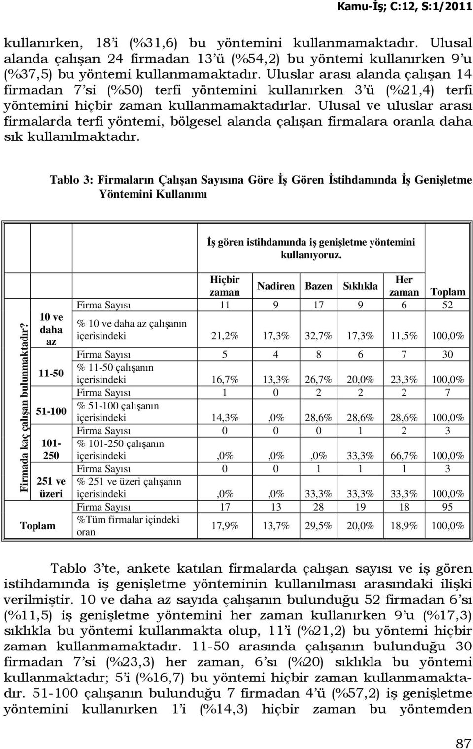 Ulusal ve uluslar arası firmalarda terfi yöntemi, bölgesel alanda çalışan firmalara oranla daha sık kullanılmaktadır.