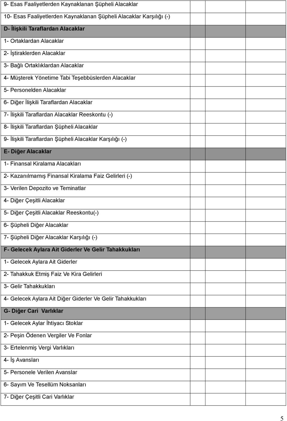 Reeskontu (-) 8- İlişkili Taraflardan Şüpheli Alacaklar 9- İlişkili Taraflardan Şüpheli Alacaklar Karşılığı (-) E- Diğer Alacaklar 1- Finansal Kiralama Alacakları 2- Kazanılmamış Finansal Kiralama