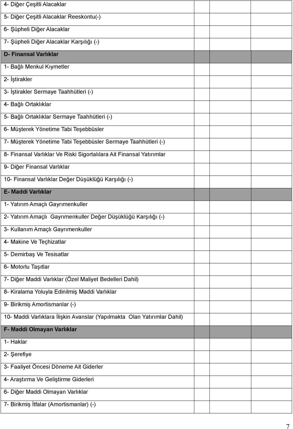 (-) 8- Finansal Varlıklar Ve Riski Sigortalılara Ait Finansal Yatırımlar 9- Diğer Finansal Varlıklar 10- Finansal Varlıklar Değer Düşüklüğü Karşılığı (-) E- Maddi Varlıklar 1- Yatırım Amaçlı