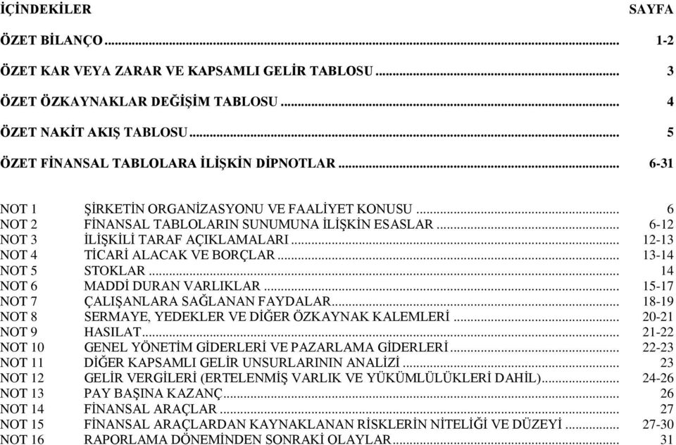 .. 13-14 NOT 5 STOKLAR... 14 NOT 6 MADDİ DURAN VARLIKLAR... 15-17 NOT 7 ÇALIŞANLARA SAĞLANAN FAYDALAR... 18-19 NOT 8 SERMAYE, YEDEKLER VE DİĞER ÖZKAYNAK KALEMLERİ... 20-21 NOT 9 HASILAT.