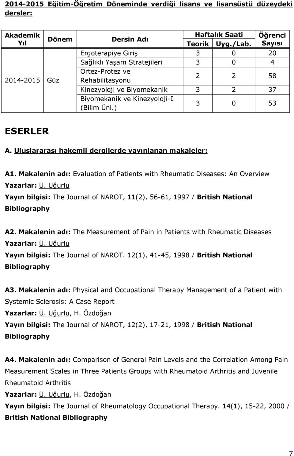 ) 3 0 53 ESERLER A. Uluslararası hakemli dergilerde yayınlanan makaleler: A1. Makalenin adı: Evaluation of Patients with Rheumatic Diseases: An Overview Yazarlar: Ü.
