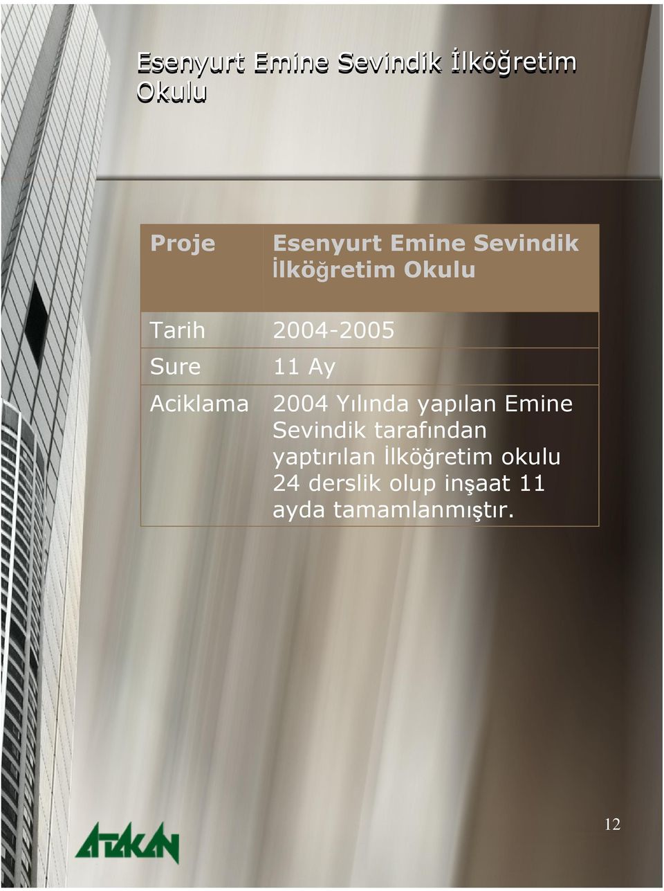 2004 Yılında yapılan Emine Sevindik tarafından yaptırılan