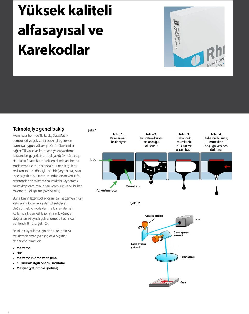 Bu mürekkep damlaları, her bir püskürtme ucunun altında bulunan küçük bir rezistansın hızlı dönüşleriyle bir (veya birkaç sıra) ince ölçekli püskürtme ucundan dışarı verilir.