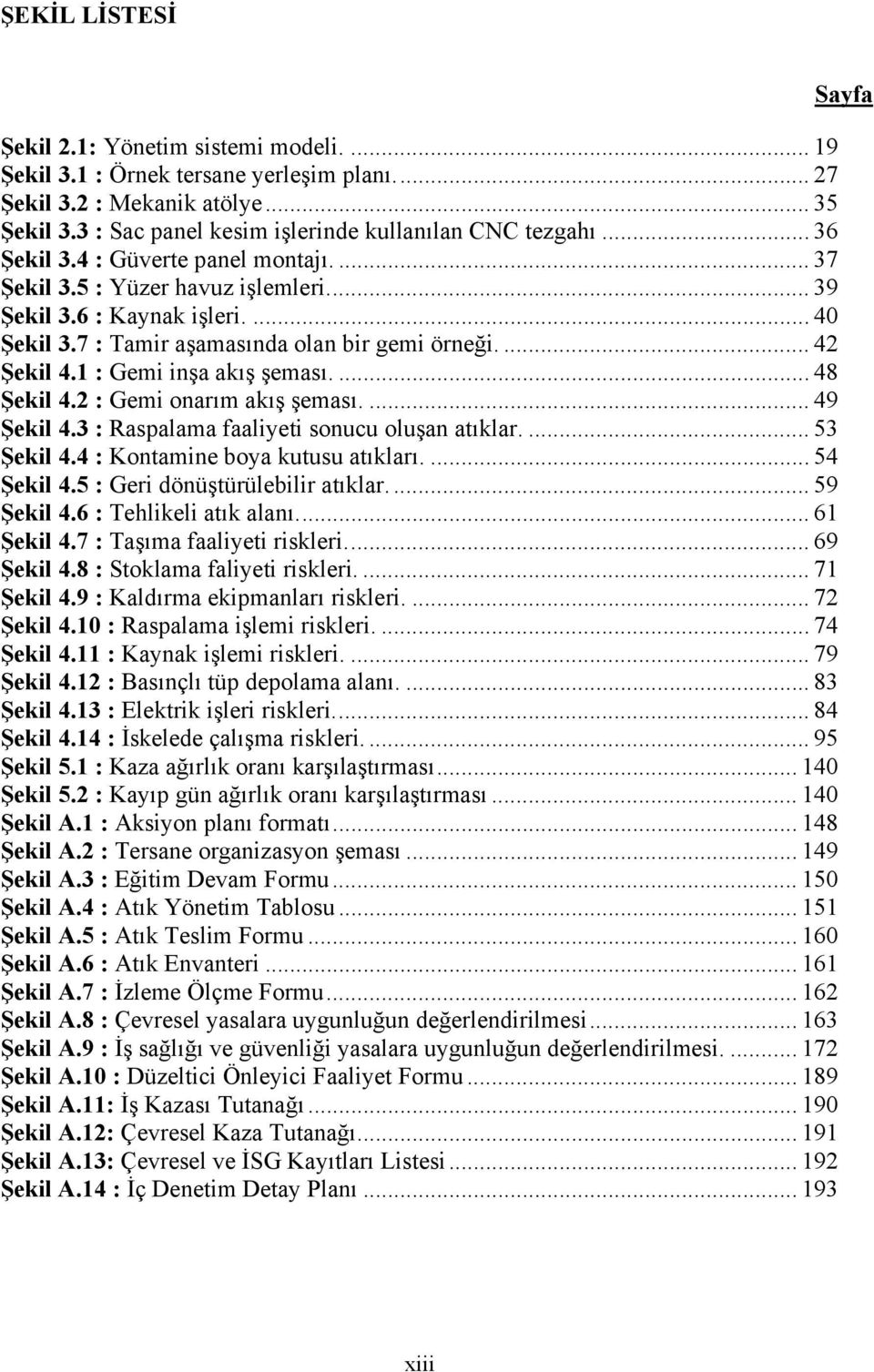 1 : Gemi inşa akış şeması.... 48 Şekil 4.2 : Gemi onarım akış şeması.... 49 Şekil 4.3 : Raspalama faaliyeti sonucu oluşan atıklar.... 53 Şekil 4.4 : Kontamine boya kutusu atıkları.... 54 Şekil 4.