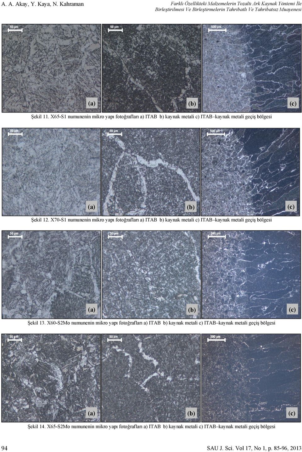 X70-S1 numunenin mikro yapı fotoğrafları a) ITAB b) kaynak metali c) ITAB kaynak metali geçiş bölgesi (a) (c) (b) Şekil 13.
