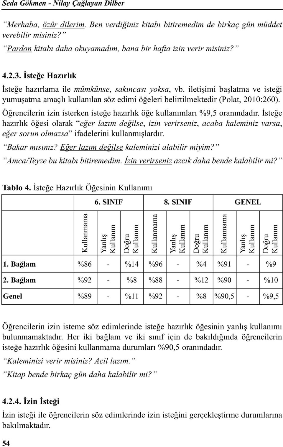 Öğrencilerin izin isterken isteğe hazırlık öğe kullanımları %9,5 oranındadır.