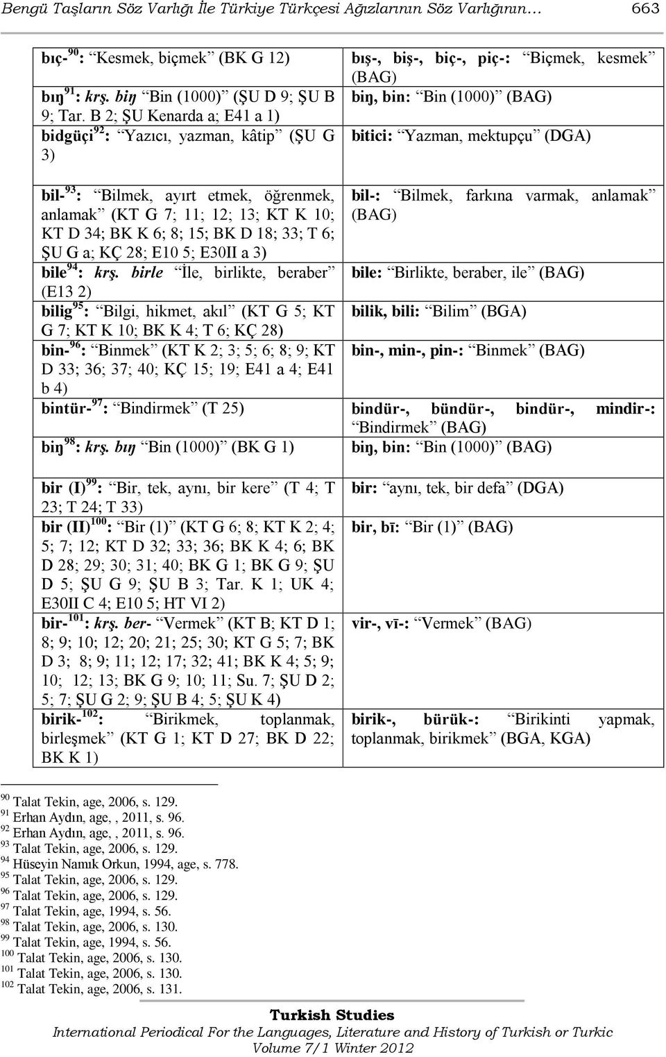 öğrenmek, anlamak (KT G 7; 11; 12; 13; KT K 10; KT D 34; BK K 6; 8; 15; BK D 18; 33; T 6; ġu G a; KÇ 28; E10 5; E30II a 3) bile 94 : krş.