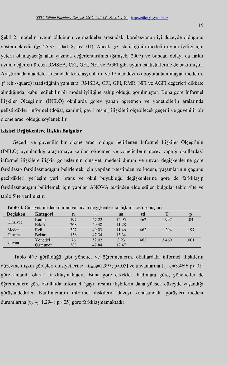 uyum istatistiklerine de bakılmıştır.