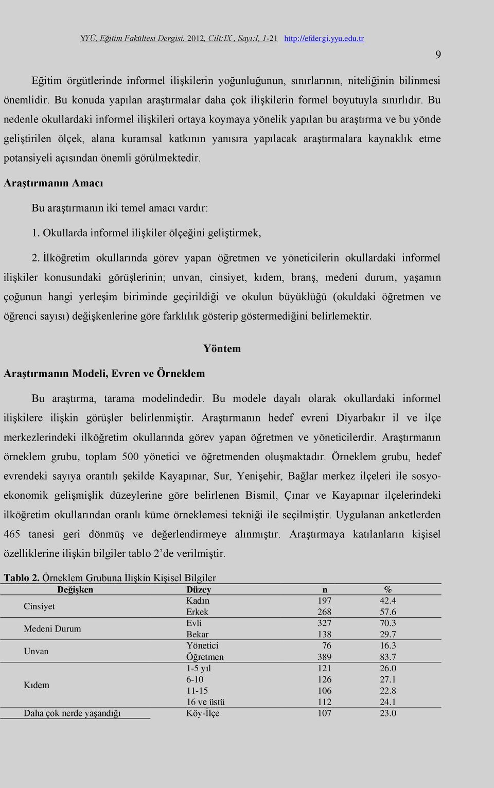 potansiyeli açısından önemli görülmektedir. Araştırmanın Amacı Bu araştırmanın iki temel amacı vardır: 1. Okullarda informel ilişkiler ölçeğini geliştirmek, 2.