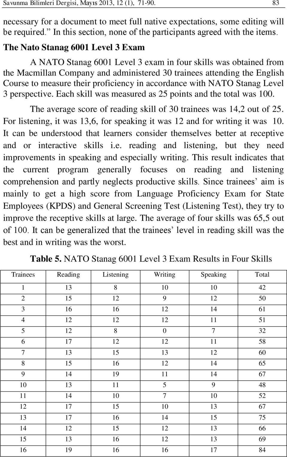 The Nato Stanag 6001 Level 3 Exam A NATO Stanag 6001 Level 3 exam in four skills was obtained from the Macmillan Company and administered 30 trainees attending the English Course to measure their